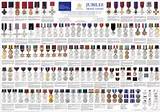 Us Military Decorations Images