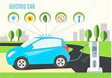 Why Are Electric Cars Better Than Gas Images