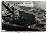 Gas Canister Car Images