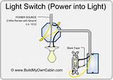 Electric Wire Light Switch Pictures
