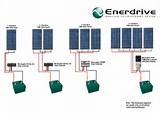 Wiring Diagram For Solar Panel Installation Images