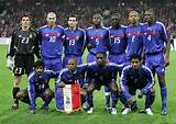 Photos of French Soccer League Teams