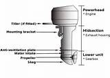 Photos of Piston Pump Cavitation