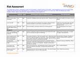 Images of Information Security Assessment Questionnaire