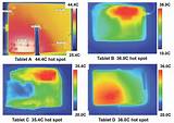 Images of Difference Between Infrared Heat And Convection Heat