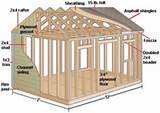 Type Of Roof Structure
