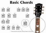 How To Learn Chords On A Guitar Photos