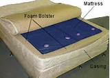 Images of Waterbed Vs Mattress