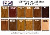 Gel Wood Stain Images