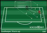 Youth Soccer Warm Up Drills Images