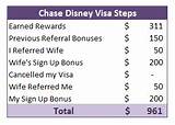 Images of Disney Credit Card Referral