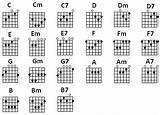 Photos of How To Learn Guitar Chords Easy