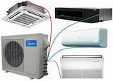 Best Mini-split Ductless Air Conditioning System Photos