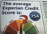 Get My Experian Credit Score