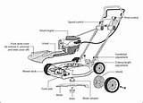 Mower Deck Repair Parts