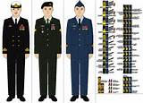 Images of Canadian Army Uniform