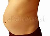 Pictures of Bloated Belly And Gas Symptoms