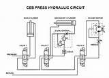 Images of Hydraulic Press Control System