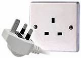 Pictures of Electrical Plugs Jordan