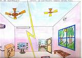 Images of Save Electricity Drawings