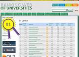 Photos of Us Education World Ranking