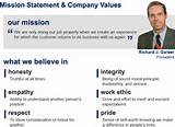 Mission Statement For It Company Images