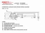 Commercial Overhead Door Wiring Diagram Images