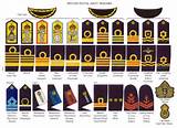 Ranks In The British Army Photos
