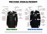 Army Uniform Diagram Photos