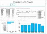 Excel Big Data Analysis Photos