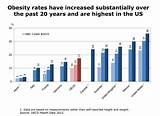 Pictures of How Much Is Malpractice Insurance In Ny