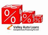 Refinance Rates Auto Loans Images