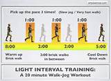 Pictures of Workout Interval Exercises