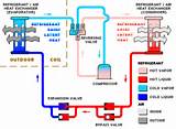 Images of Air Source Heat Pump Vs Geothermal