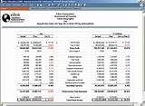 Hyperion Financial Reporting