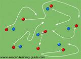 Photos of Individual Soccer Training Drills