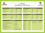 Modular Home Price List Pictures