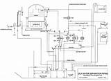 Gas Engine Generator Working Principle