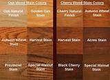 Wood Stain Chart Images