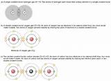 How Many Bonds Can A Hydrogen Atom Form Pictures