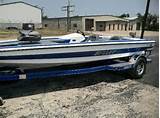 Pictures of Dual Console Bullet Bass Boats For Sale