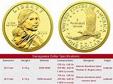 Images of How Much Is A Sacagawea Dollar Coin Worth