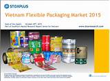 Pictures of Flexible Packaging Companies