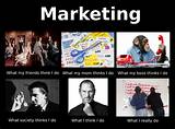 Pictures of What Do People In Marketing Do