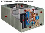 Images of Heat Pump And Furnace