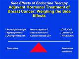 Long Term Side Effects Of Breast Cancer Treatment