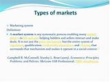 Images of Different Types Of Trading Markets