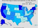Images of Medical Transcriptionist Average Salary