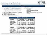 Stifel Fixed Income Photos