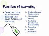 Pictures of Information Product Marketing